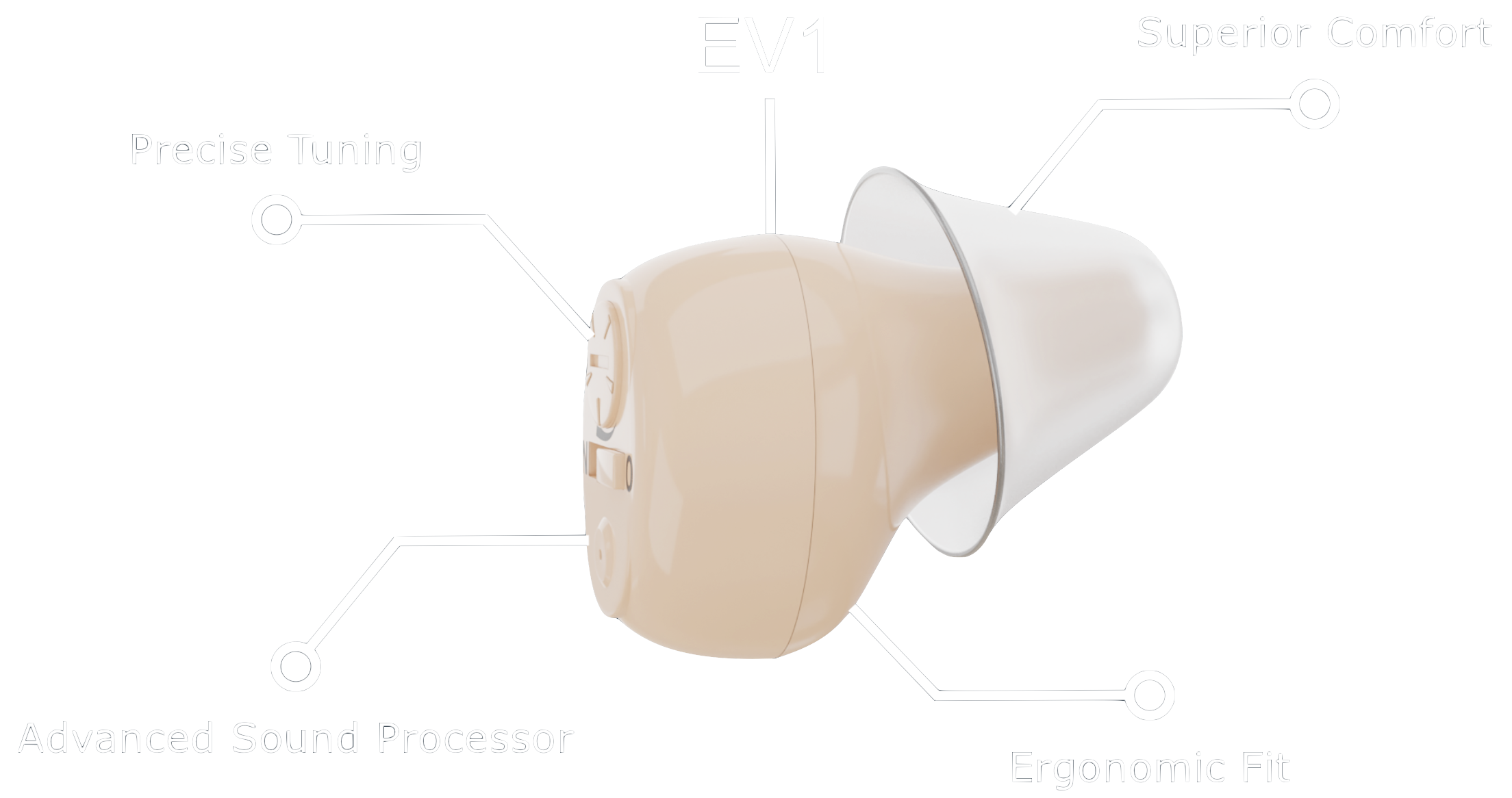 Audien EV1 Hearing Aid (Pair)